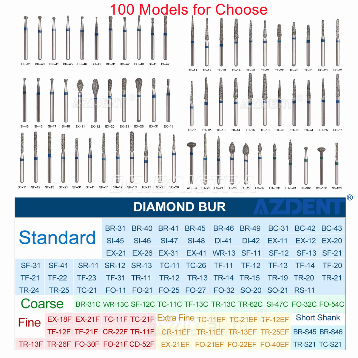 100pcs Dental Diamond Burs Friction Grip 1.6mm for High Speed Handpiece AZDENT