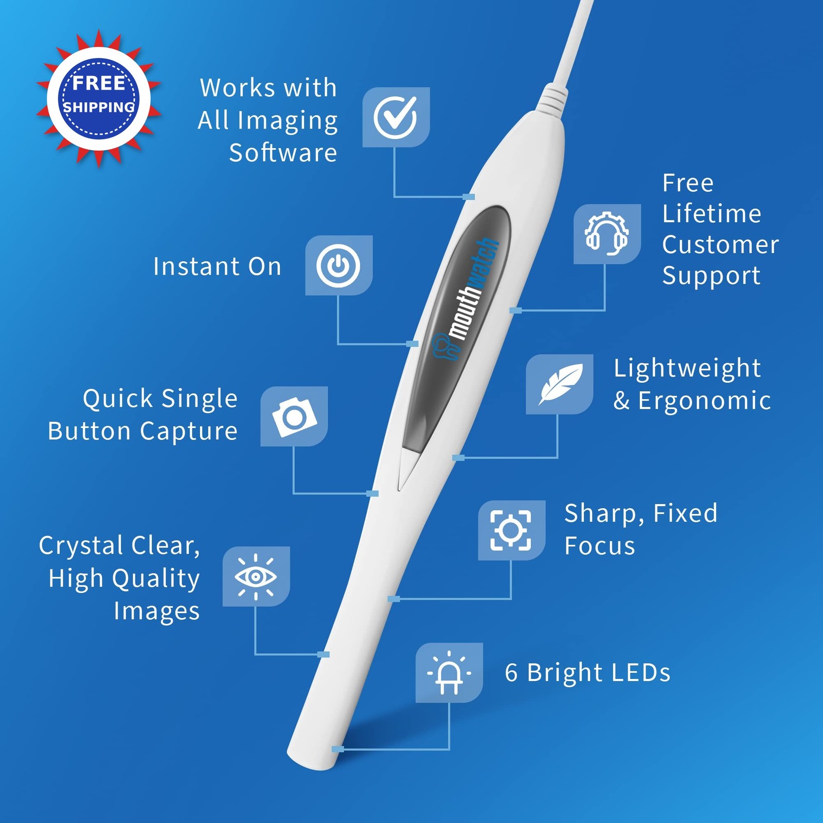 Intraoral Camera MouthWatch Crystal Clear Images Dental Lightweight 31G Easy