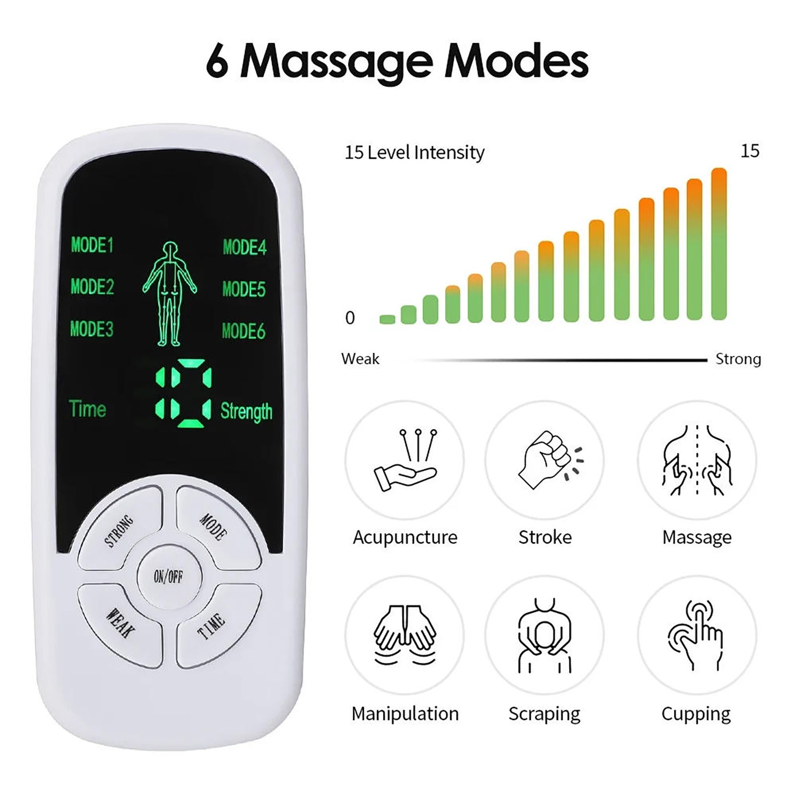 EMS Microcurrent Device 4 Pads 6 Therapy Modes 15 Steps Body Massager for Travel
