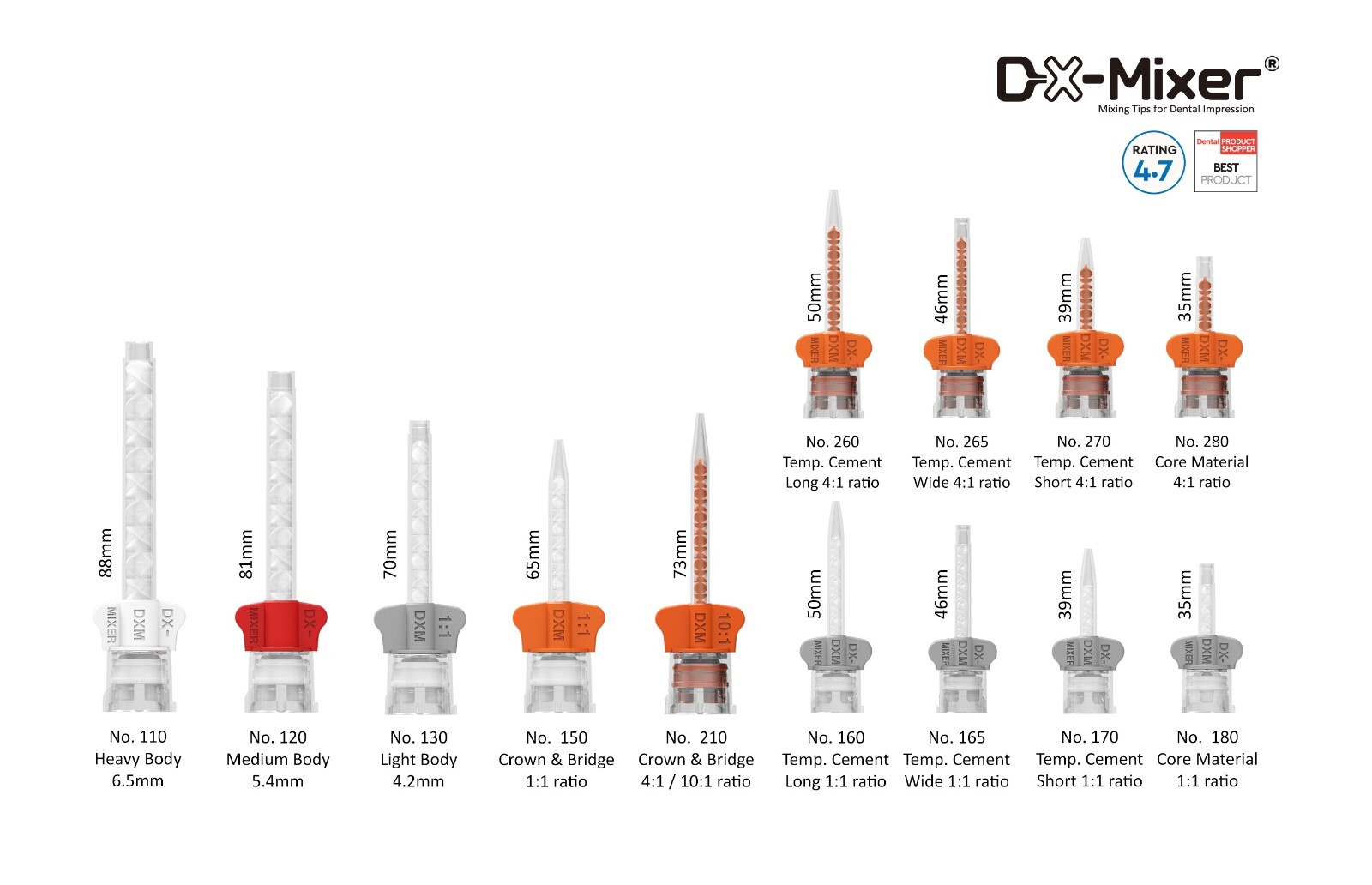 48 pcs HP Mixing Tips Core Material w/ Core intraoral tip pre-attached 5ml