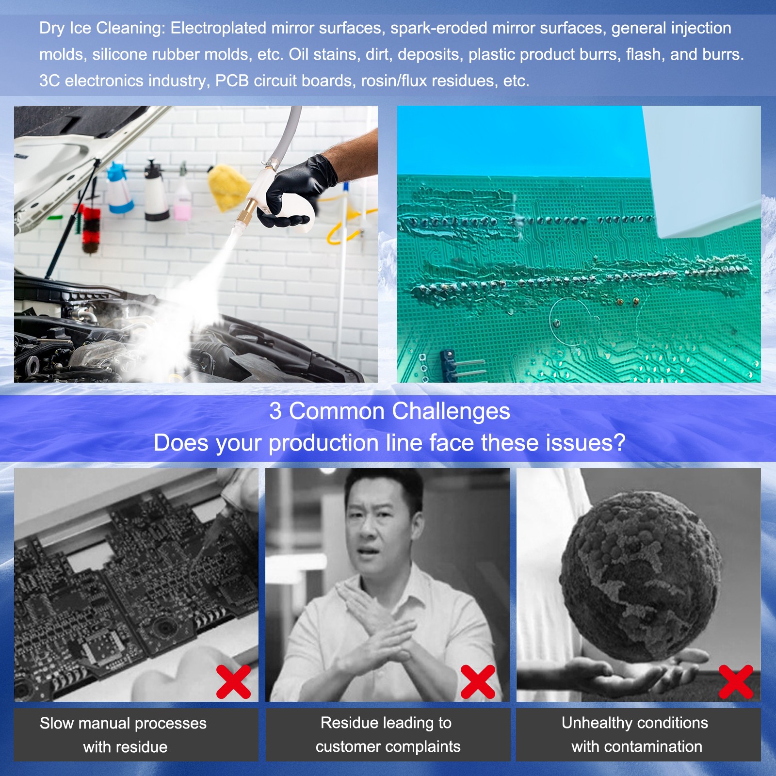 Dry Ice Cleaning Machine Blasting Machine For PCB Rosin Burrs Carbon Removal