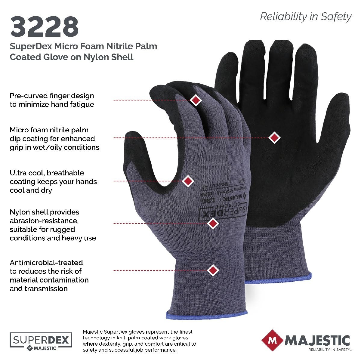 Majestic SuperDex Micro Foam Nitrile Palm Coated Glove – 12 Pairs XL Gray/Black