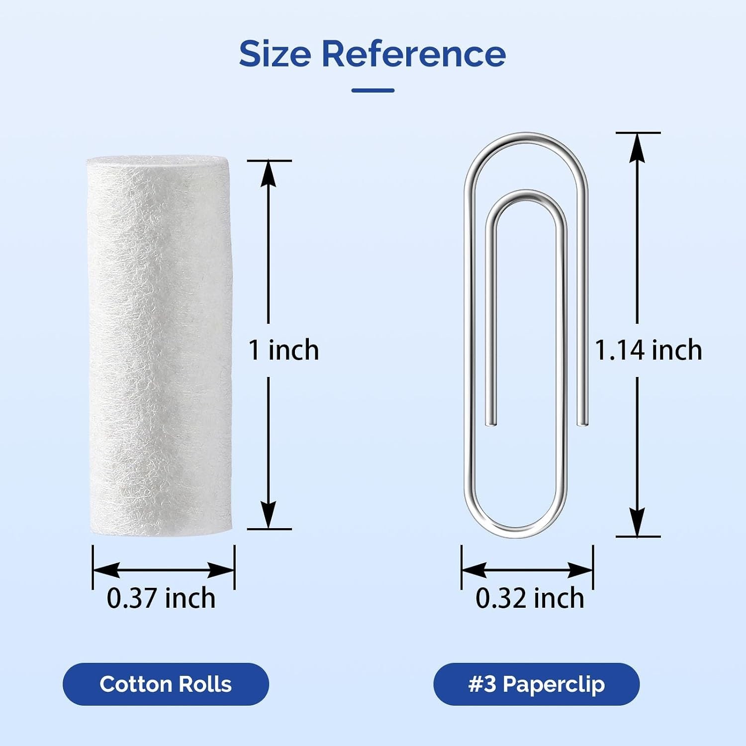 Rollos deAlgodon Dental Paquete De 250 Rollos Algodon Absorbente De Alta Calidad