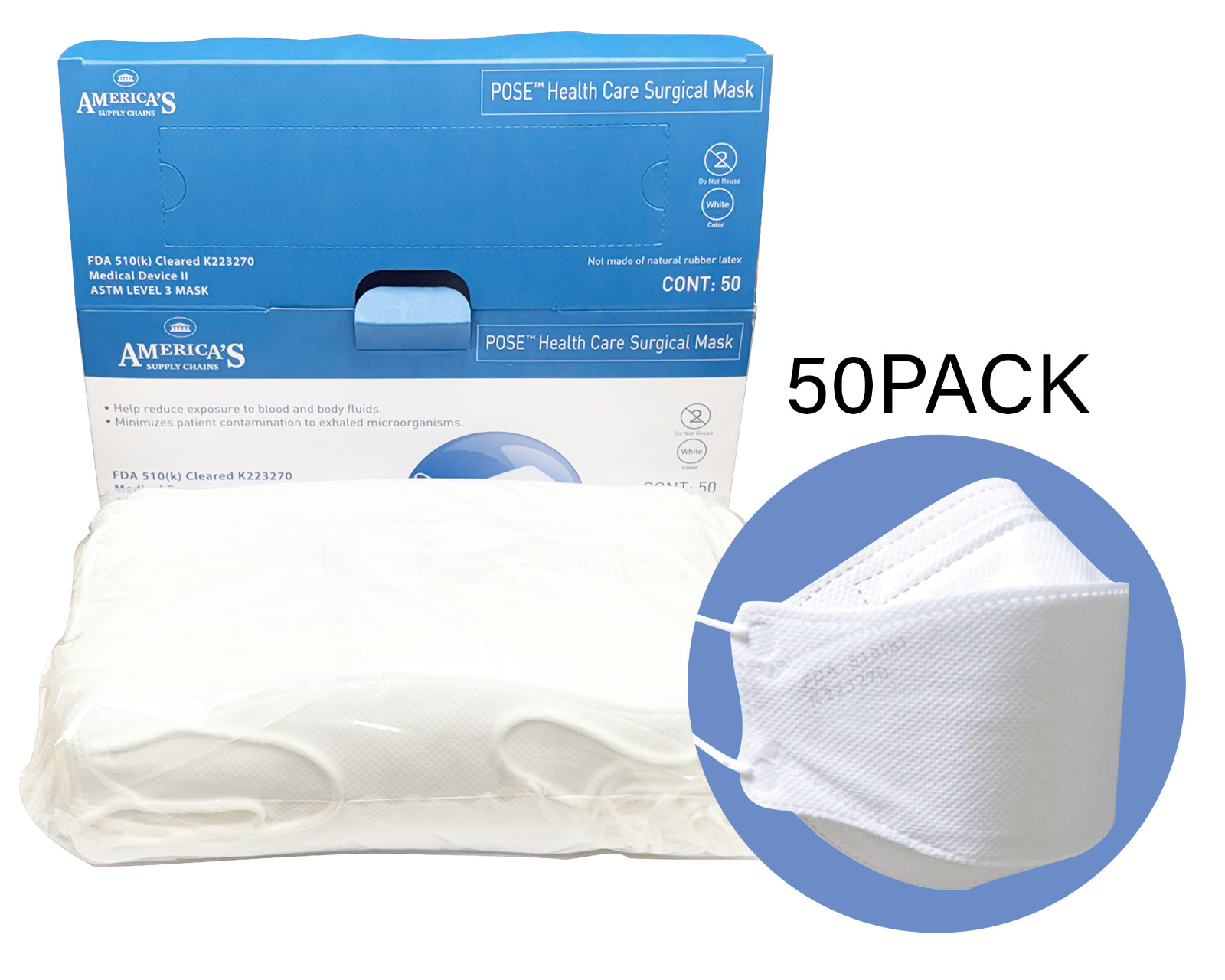 (50pcs) America’s Supply Chains Disposable Facemask ASTM Level 3 FDA Cleared