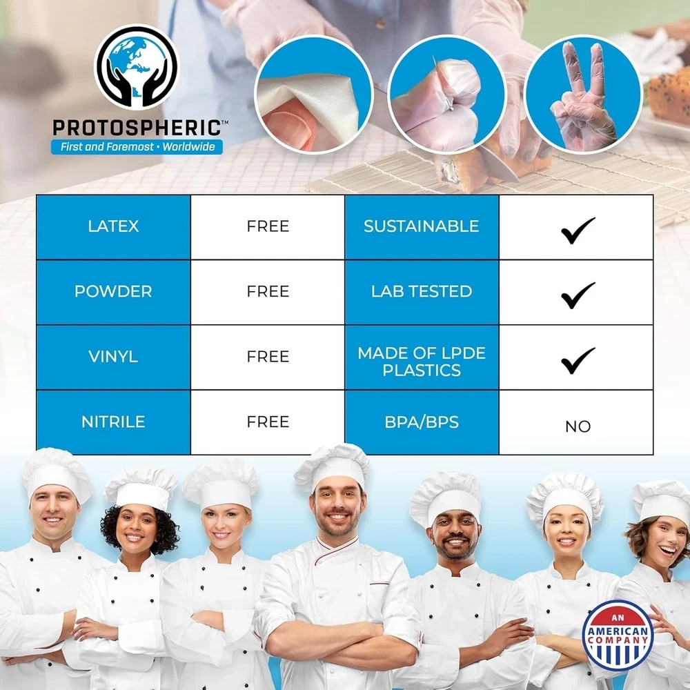 Disposable Gloves for Food Prep – Super Poly Kitchen Grade Food Safe Gloves -…
