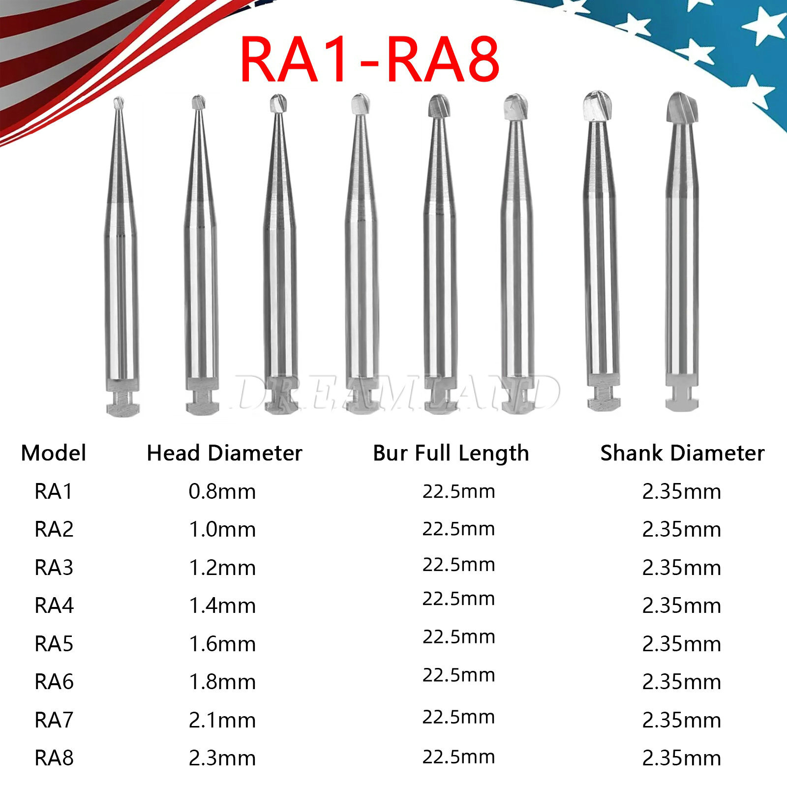 5 Pcs/Pack Dental RA Round Carbide Bur For Slow Speed Latch Type RA 1#-8# Choose