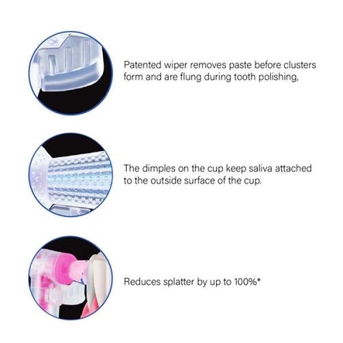 Hygiene Disposable prophy angle AntiSplatr SOFT CUP Lotus Technology -500 Count