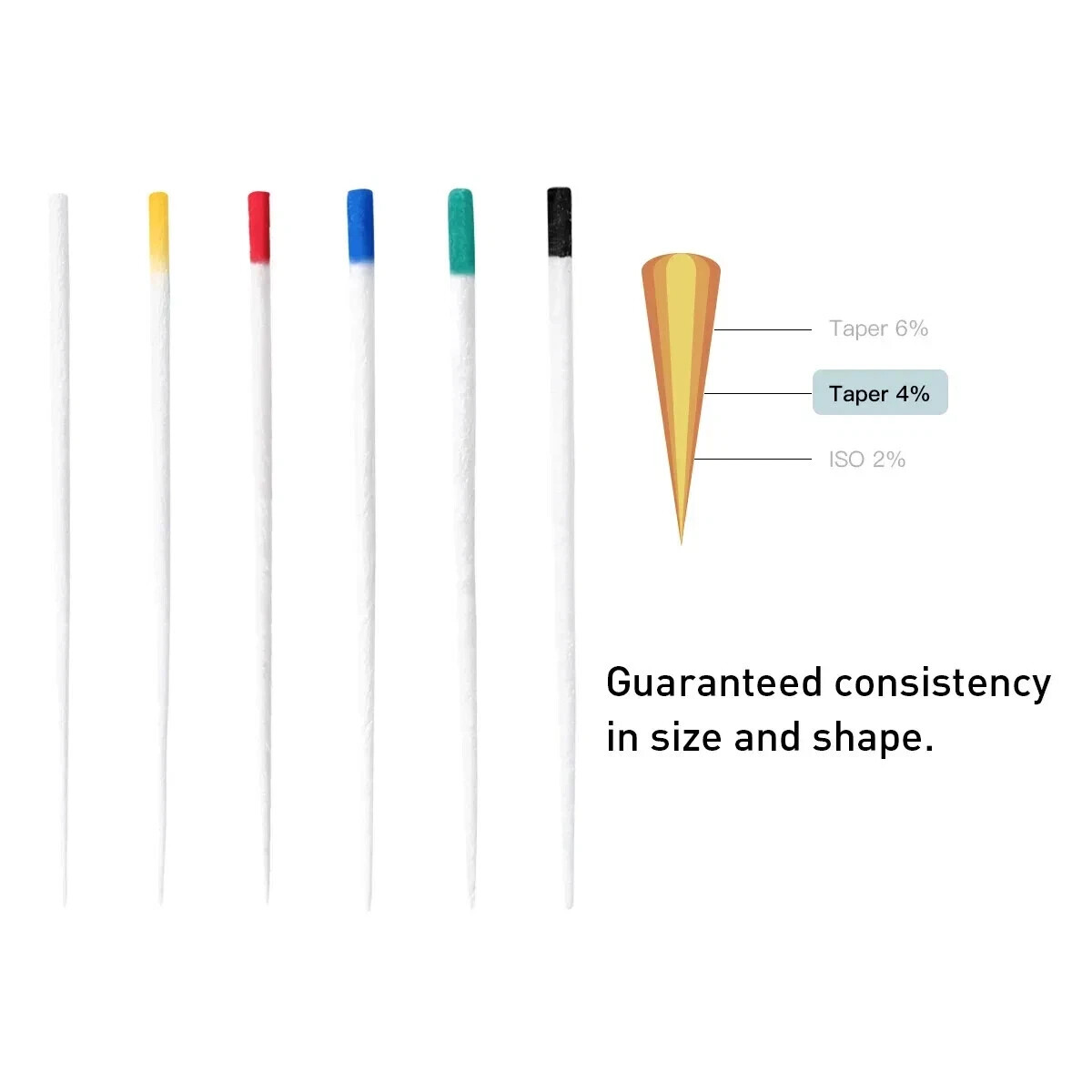 Dental Endo Gutta Absorbent Paper Points Fiber Taper 0.02/0.04/0.06 15#-40#