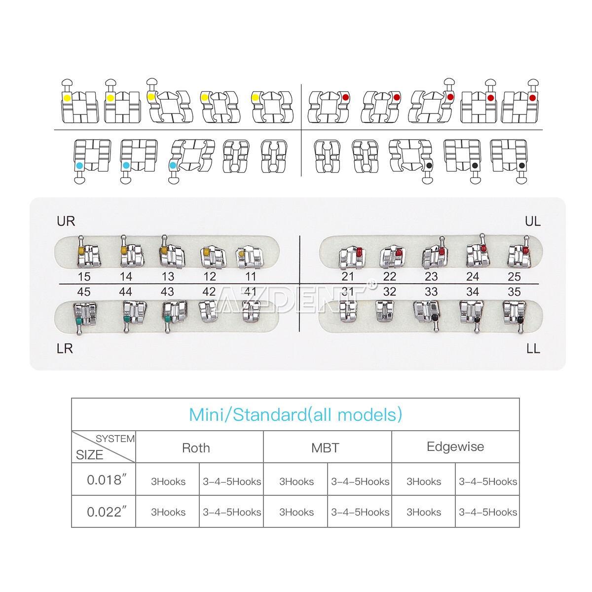 10 Packs AZDENT Dental Orthodontic Bracket Braces Standard Roth .022 Hooks 3-4-5