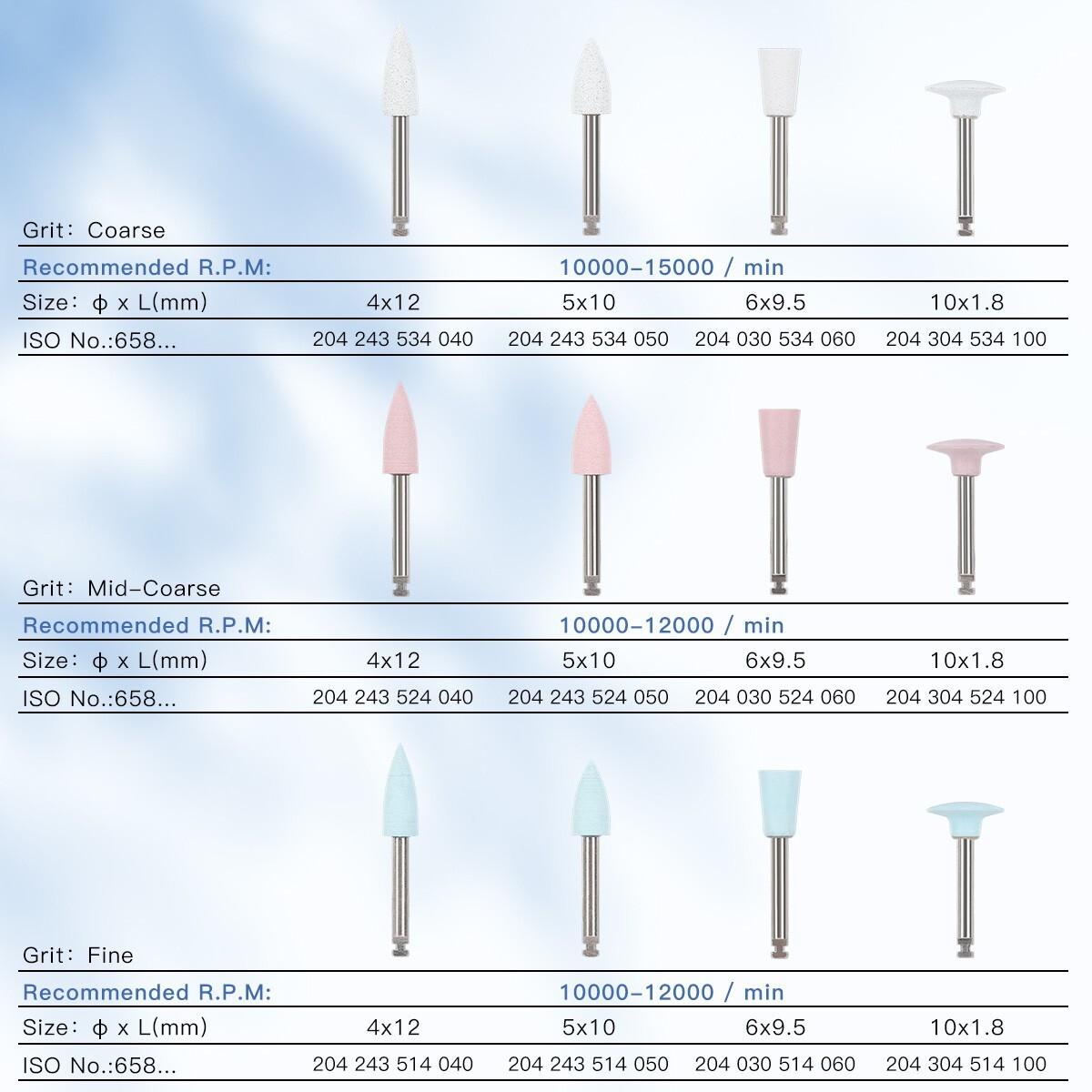 12pcs Dental Silicone Head Burs Composite Polishing Grinding Low-speed Handpiece
