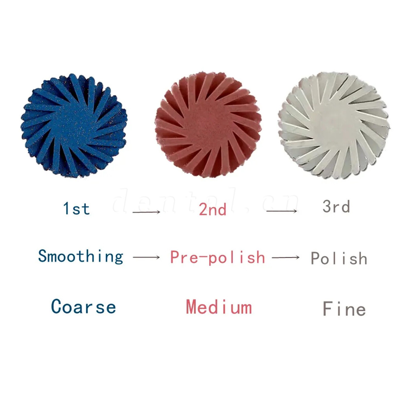 1-5Boxes Dental Polish Kit Composite Resin Polishing Disc Spiral Polish Wheel po