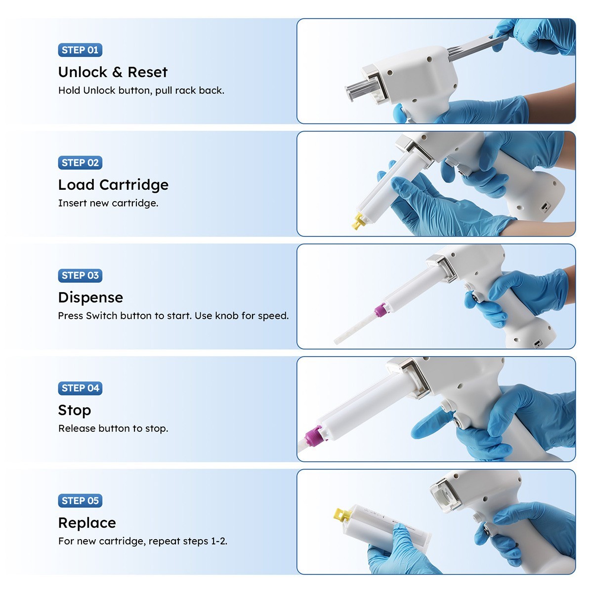 Dental Portable Electric Impression 1:1/2:1 Mixing Dispenser Dispensing Gun 50ml