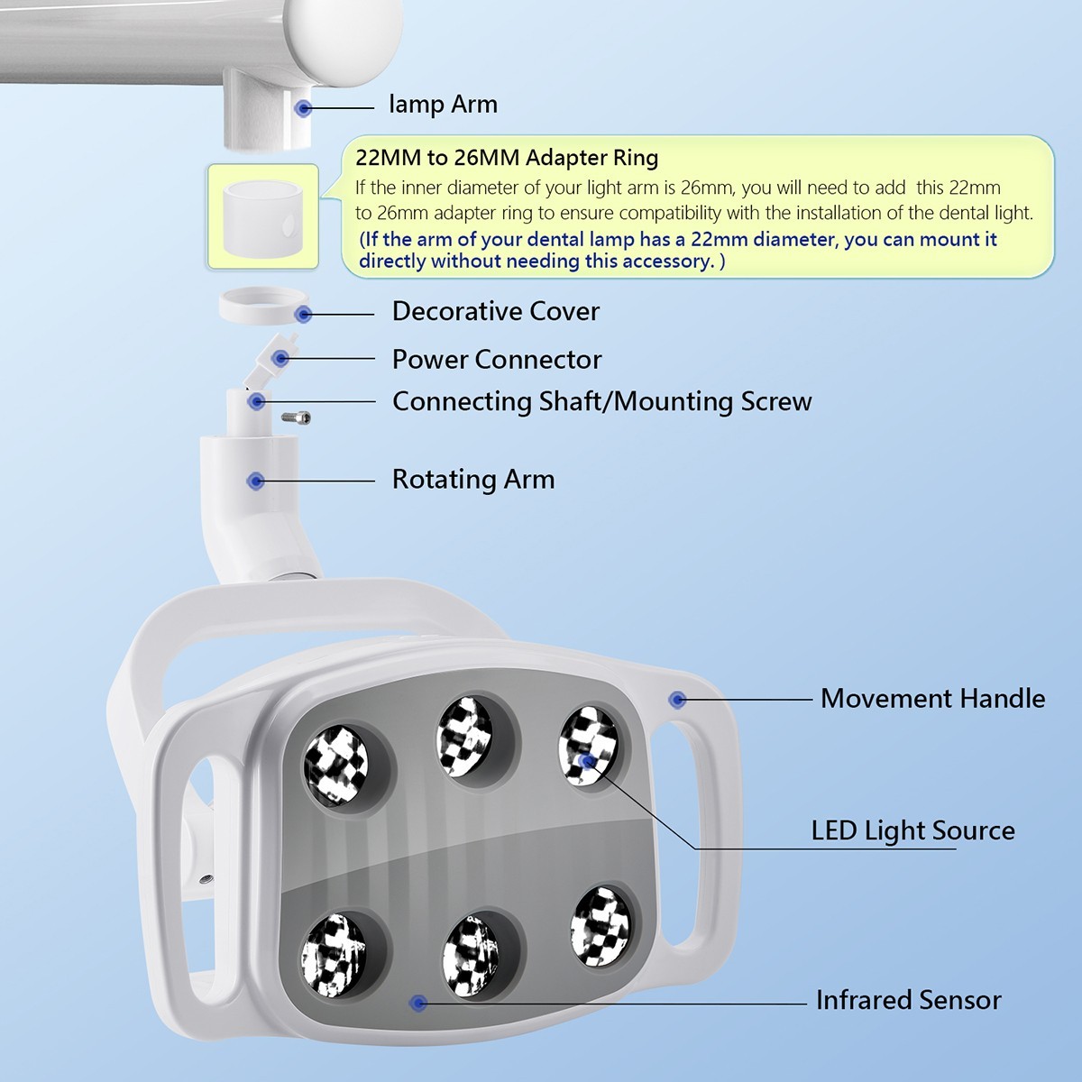 6 LED Dental Oral Light Operating Lamp Induction For Dental Unit Chair Tool