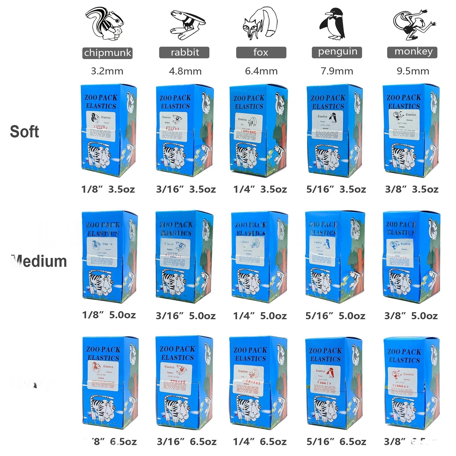 5000Pcs Dental Orthodontic Elastics Braces Rubber Bands 2.5/3.5/5.0/6.5 OZ