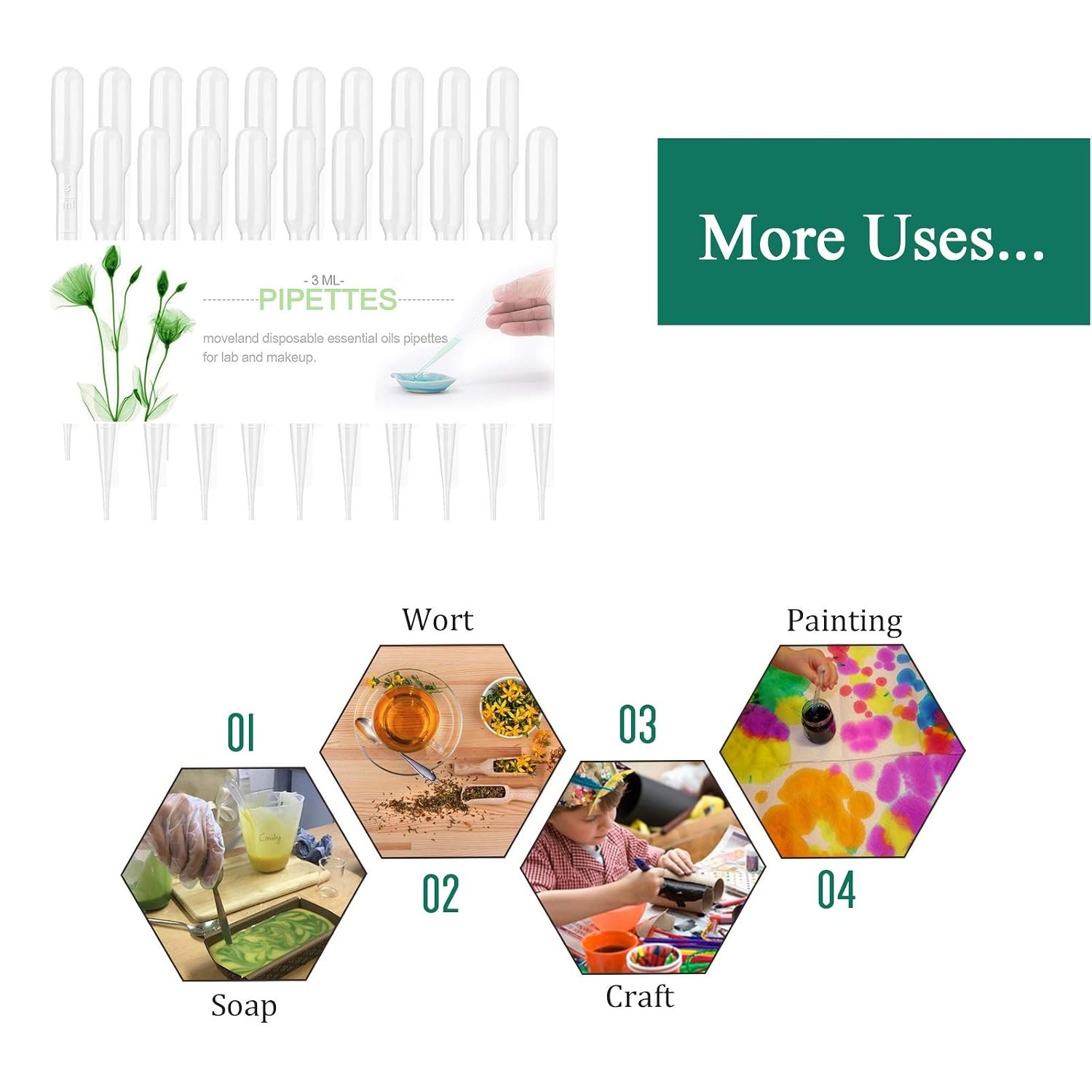 moveland 3ml Plastic Pipettes, Disposable Graduated for Essential Oils, 10 Pcs