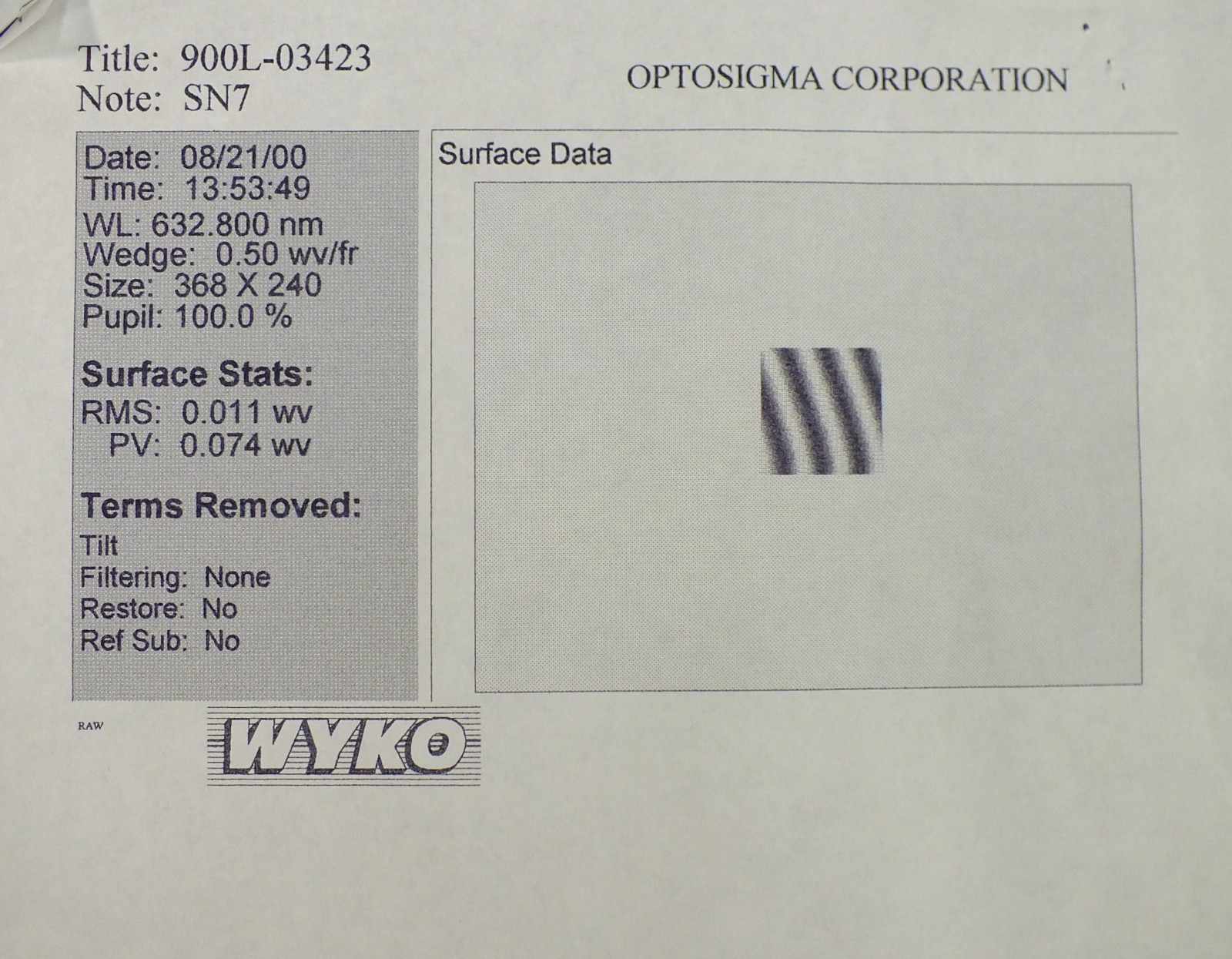 NEW: 1″ x 1″ Zerodur Mirror, HR 690-850nm, High Damage Threshold, 1/15 wave flat