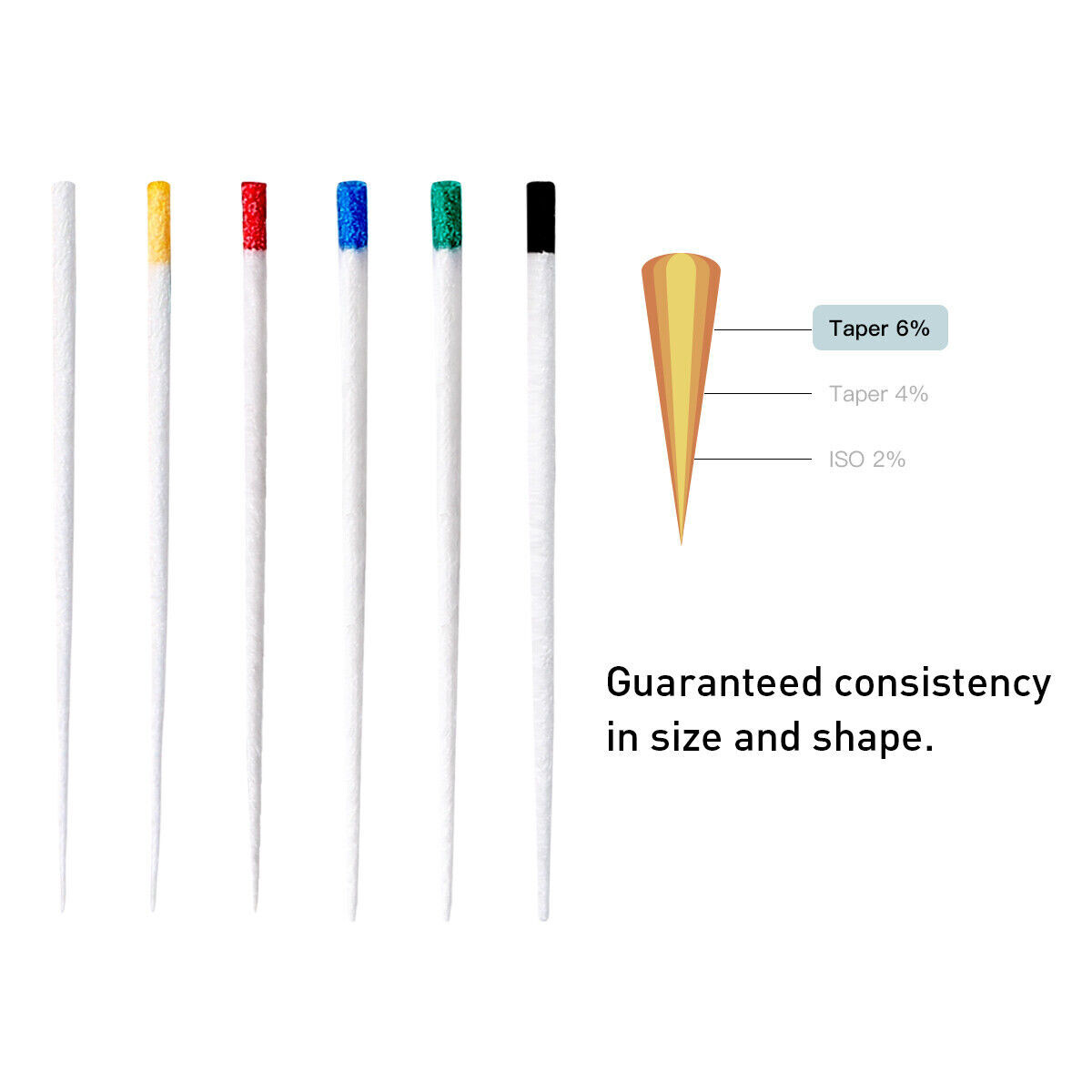 Dental Endo Gutta Absorbent Paper Points Fiber Taper 0.02/0.04/0.06 15#-40#