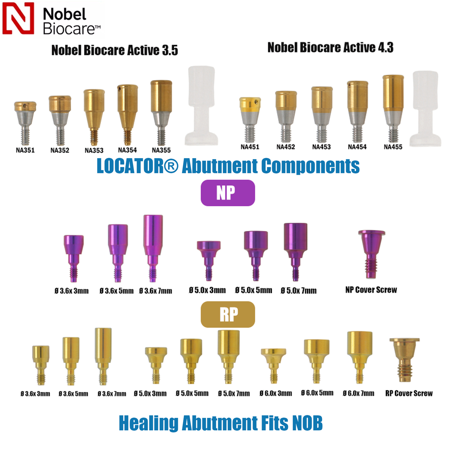 Hiossen/Nobel/Straumann Open/Closed Tray Posts Healing & Locator Abutments Caps