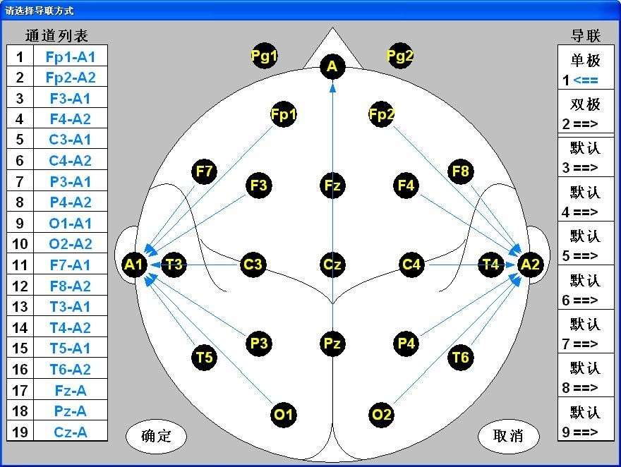 24-Channel EEG Mapping Software Compatible w/ KT88-2400 – Ships USA