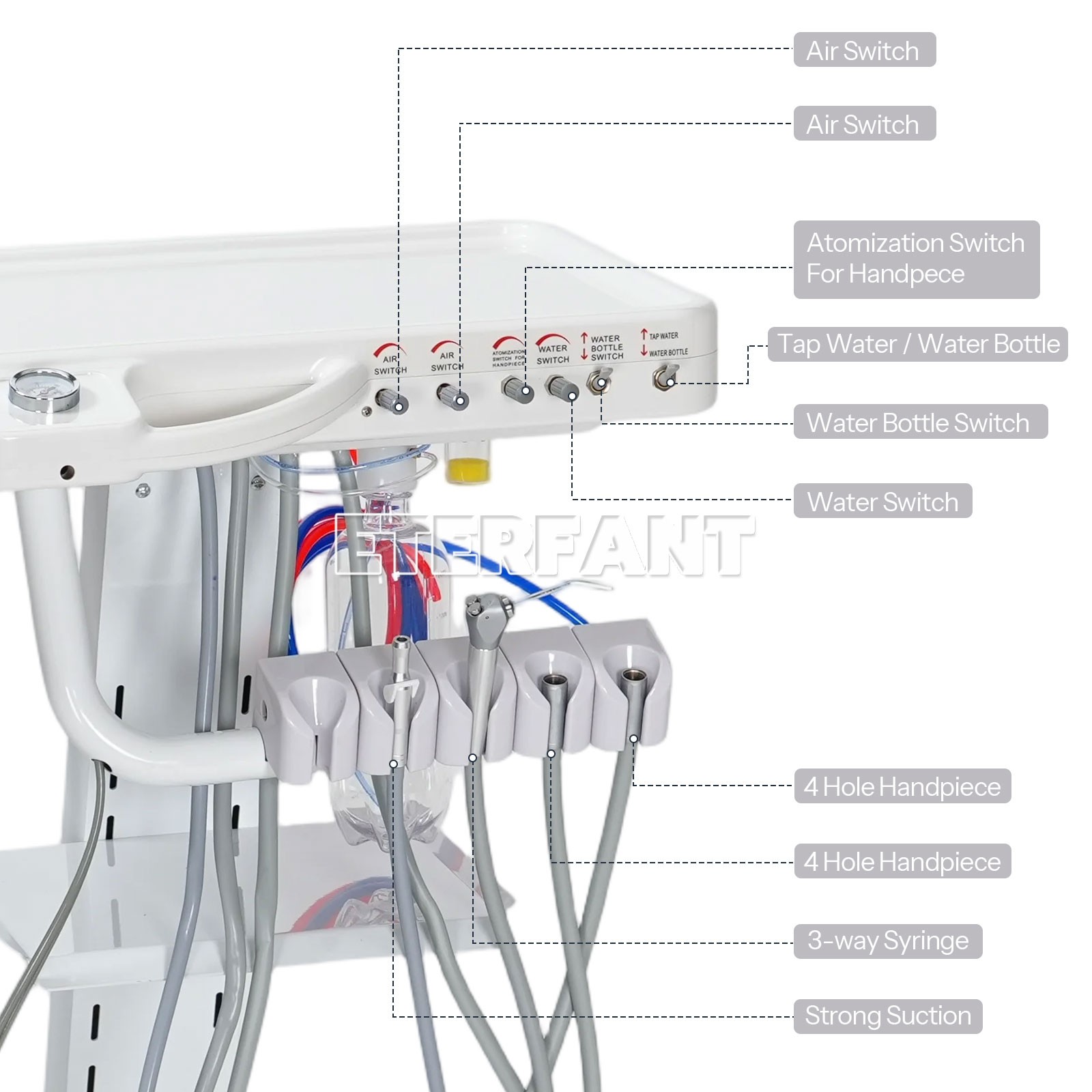 Dental Mobile Portable Delivery Unit System 4Hole w/Socket/Electric Suction Unit