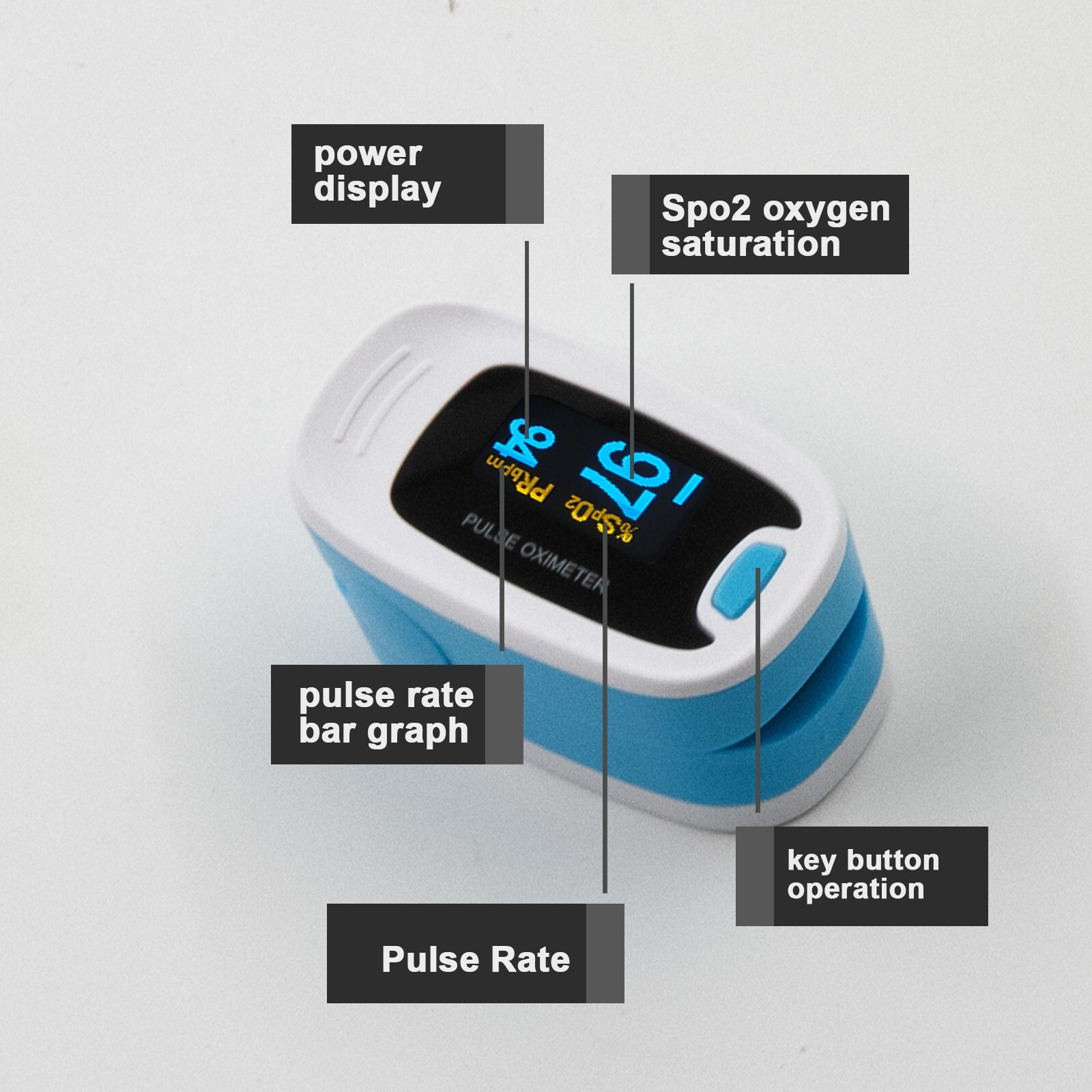 CONTEC OLED Pulse Oximeter Spo2 Fingertip Probe Blood Oxygen Saturation Machine