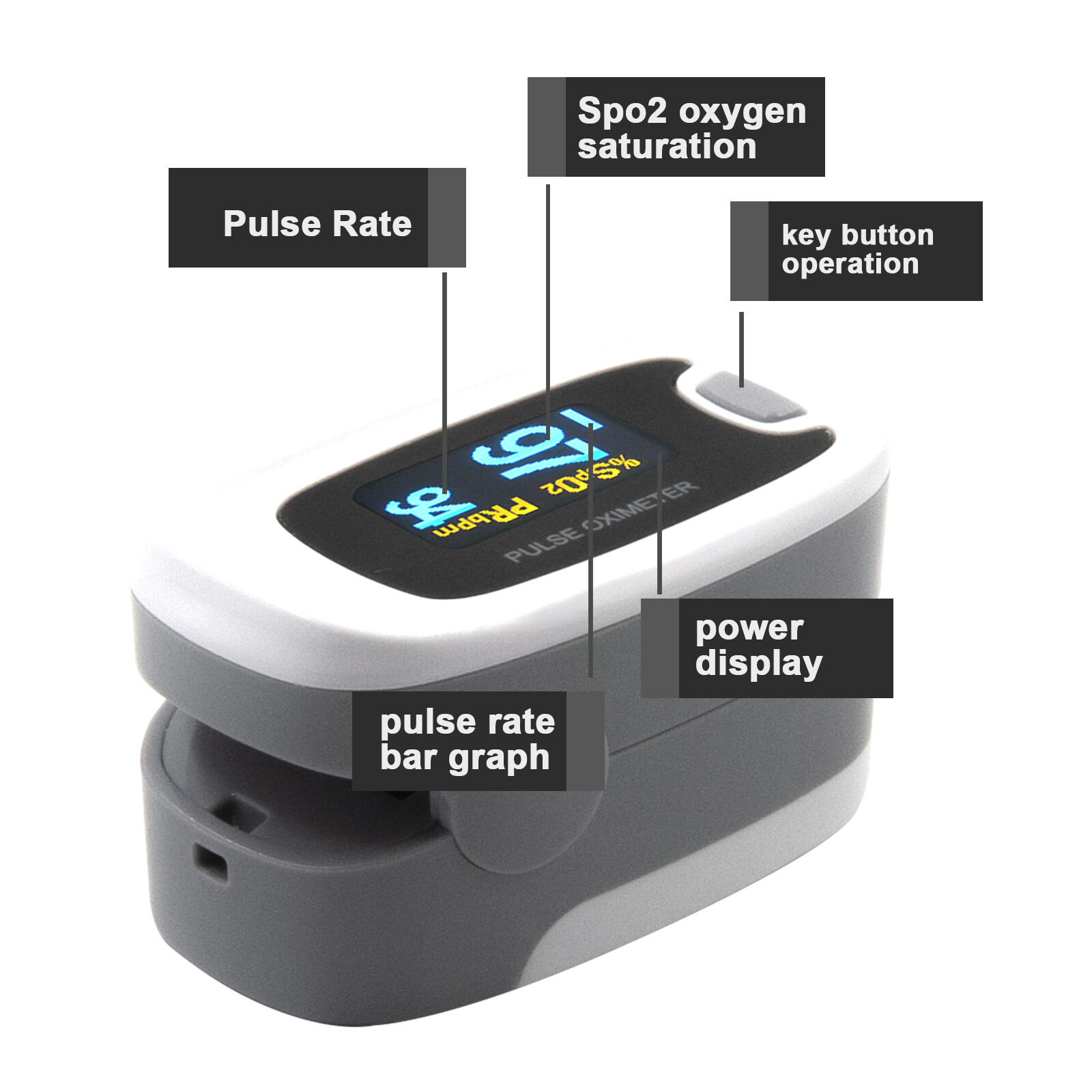 OLED Finger Pulse Oximeter Blood Oxygen Meter Heart Rate SpO2 Monitor Sensor NEW