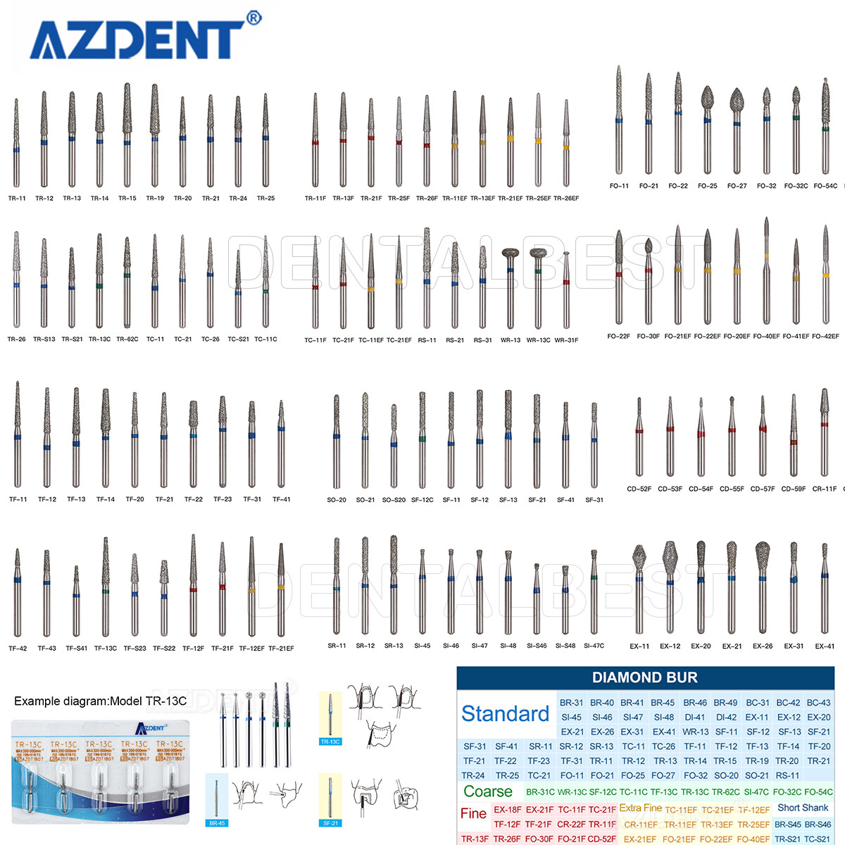 5PCS AZDENT Dental Diamond Burs Friction Grip For High Speed Handpiece Turbine