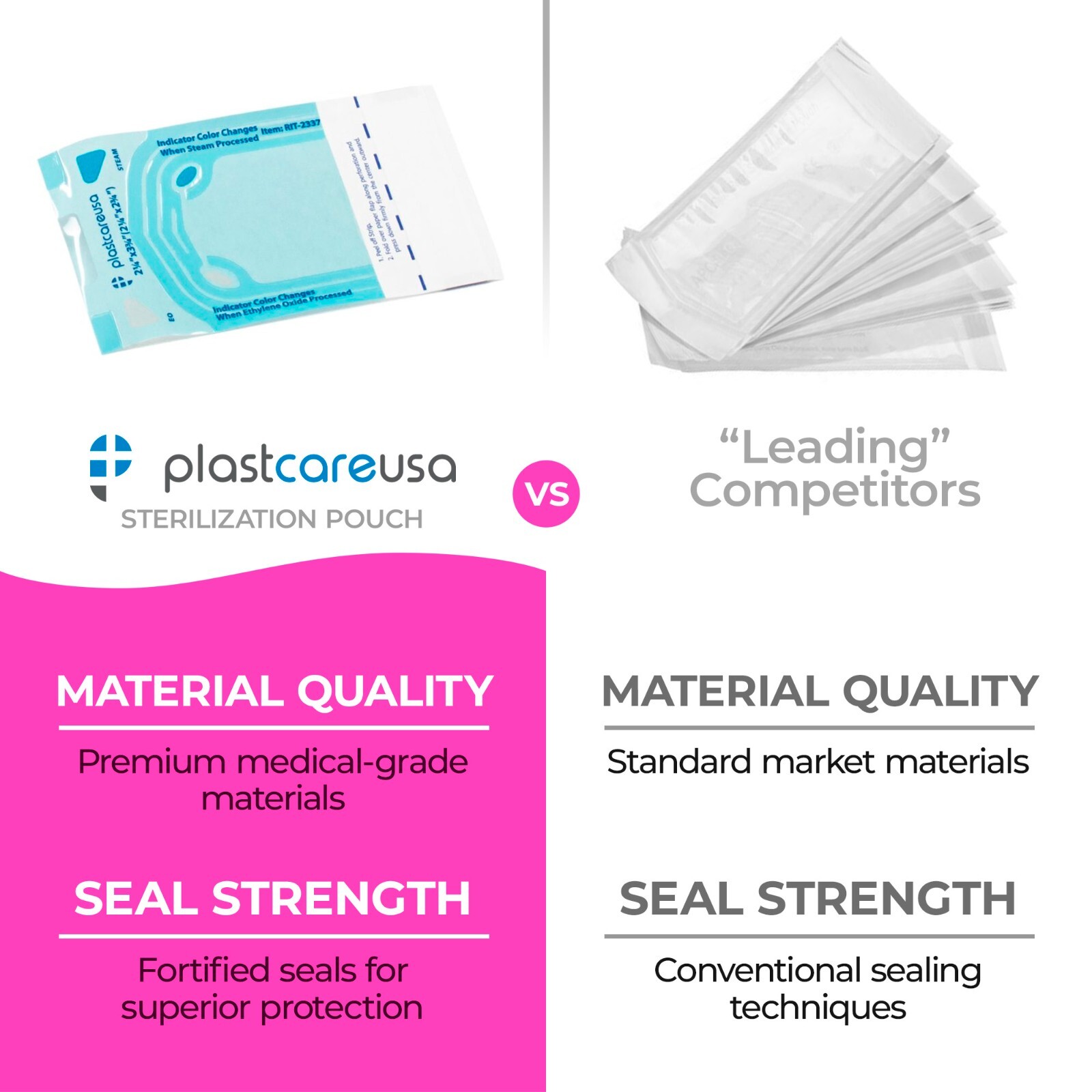 1000 2.25″ x 2.75″ Self-Sterilization Pouches Autoclave Bags Dental Tattoo 5 Box