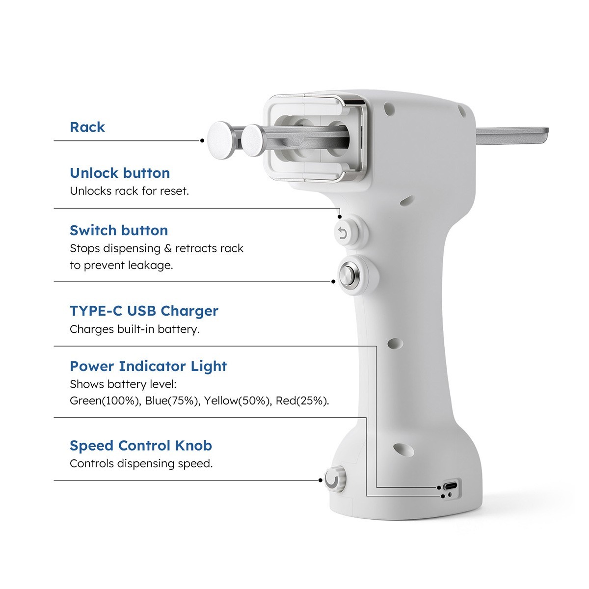Dental Portable Electric Impression 1:1/2:1 Mixing Dispenser Dispensing Gun 50ml