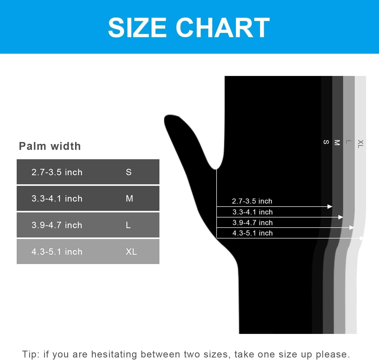 Ambidextrous Black Nitrile Disposable Gloves – 3mil, Powder Free & Textured Grip