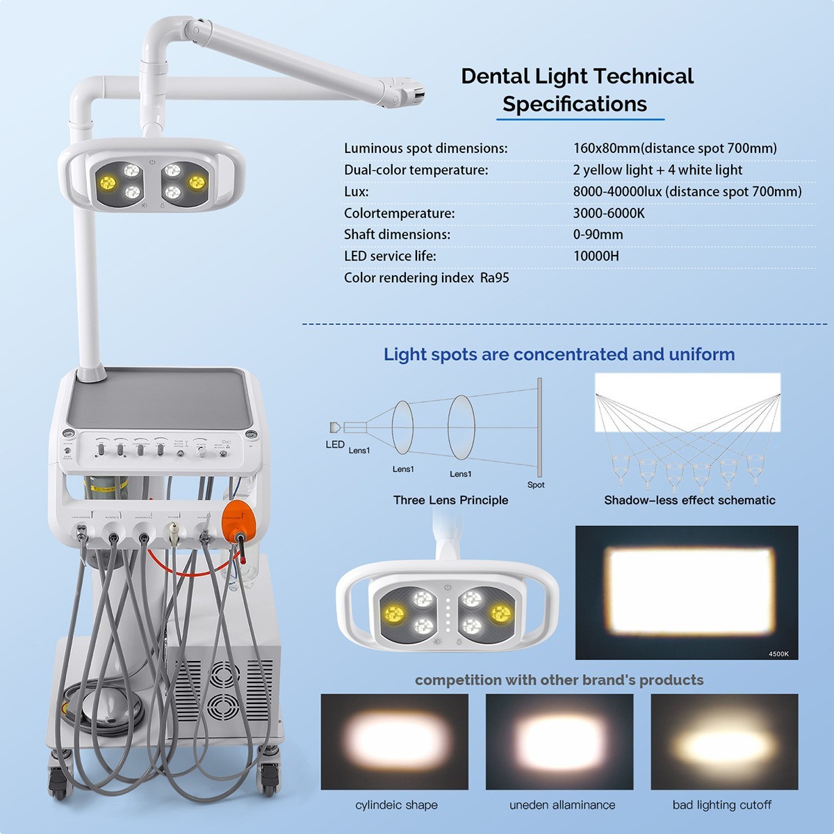 FDA Dental Portable Delivery Unit Air Compressor Cart /w+ Surgical Lamp Light 4H