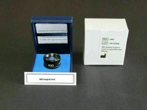 Aspheric Lens 90D.