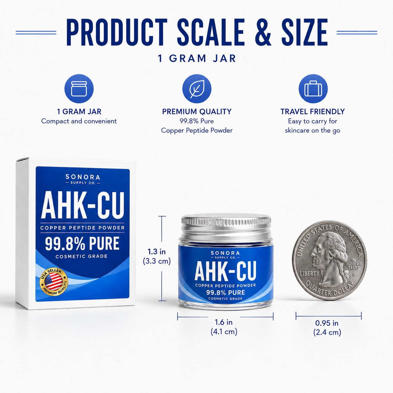AHK-Cu Powder – 99.8% Purity – USA Seller