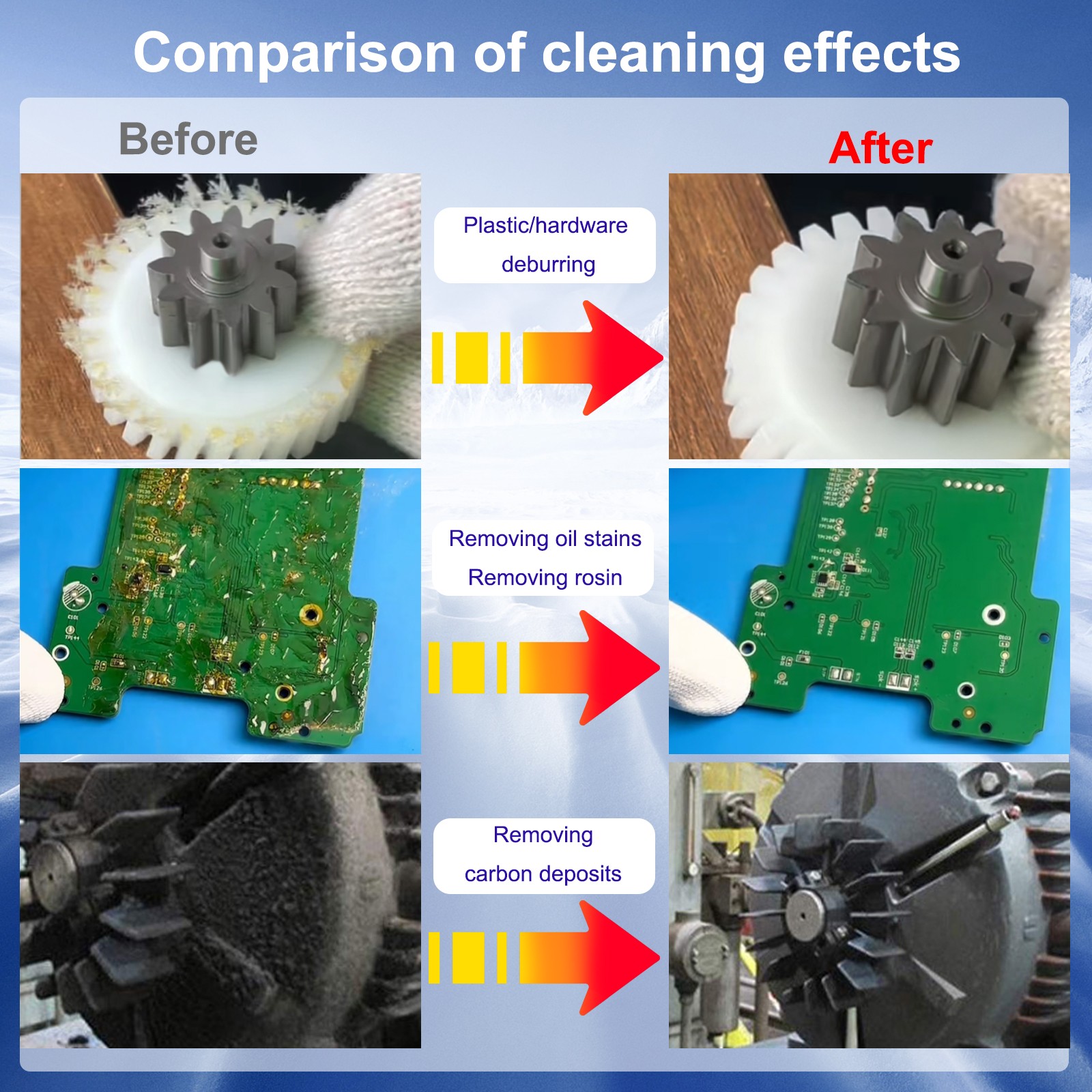Dry Ice Cleaning Machine Blasting Machine For PCB Rosin Burrs Carbon Removal