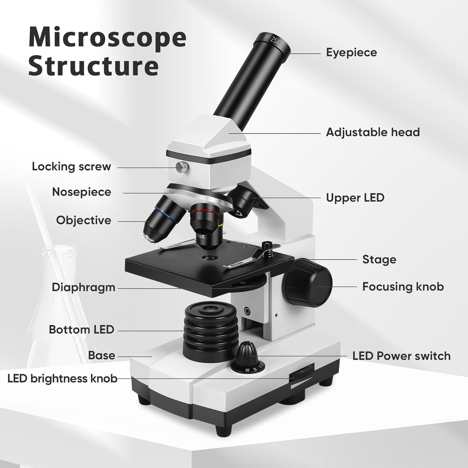 Microscope for Adults Professional:Compound Microscope for Kids 8-12,100X-200…
