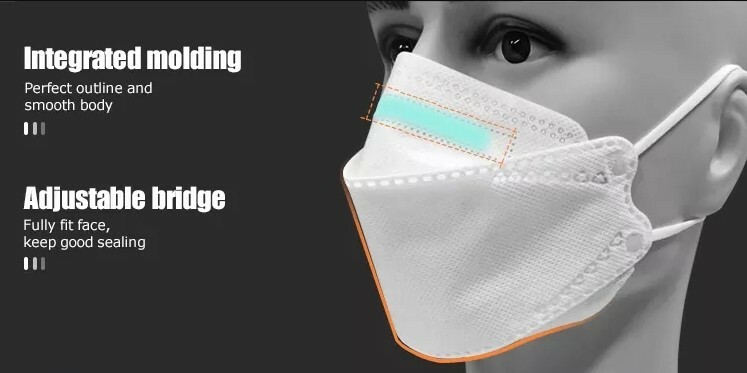 [KF94 STYLE] KN95 TRI-FOLD FISH SHAPE PROTECTIVE MASK 20 Count (NON MEDICAL)