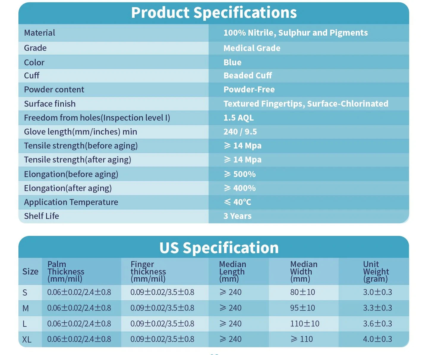 KingFa Powder Free Nitrile Exam Gloves ASTM D6319-19 100PCS 200pc, 500pc, 1000pc