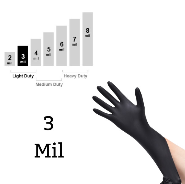 Black Nitrile Disposable Gloves Powder Latex Free | 3, 5, & 6 Mil & Size S – XXL