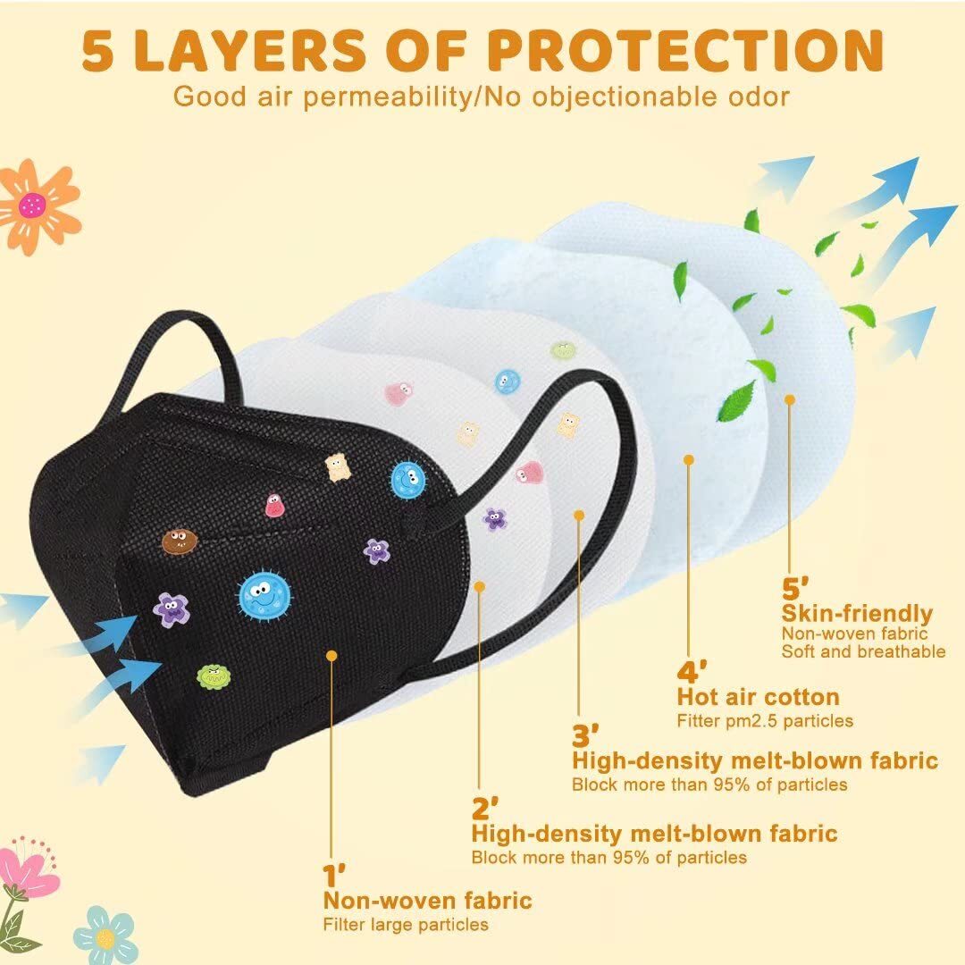 10-500 Black KN95 Face Mask Disposable Respirator 5 Layer CE FFP2 95% Protection