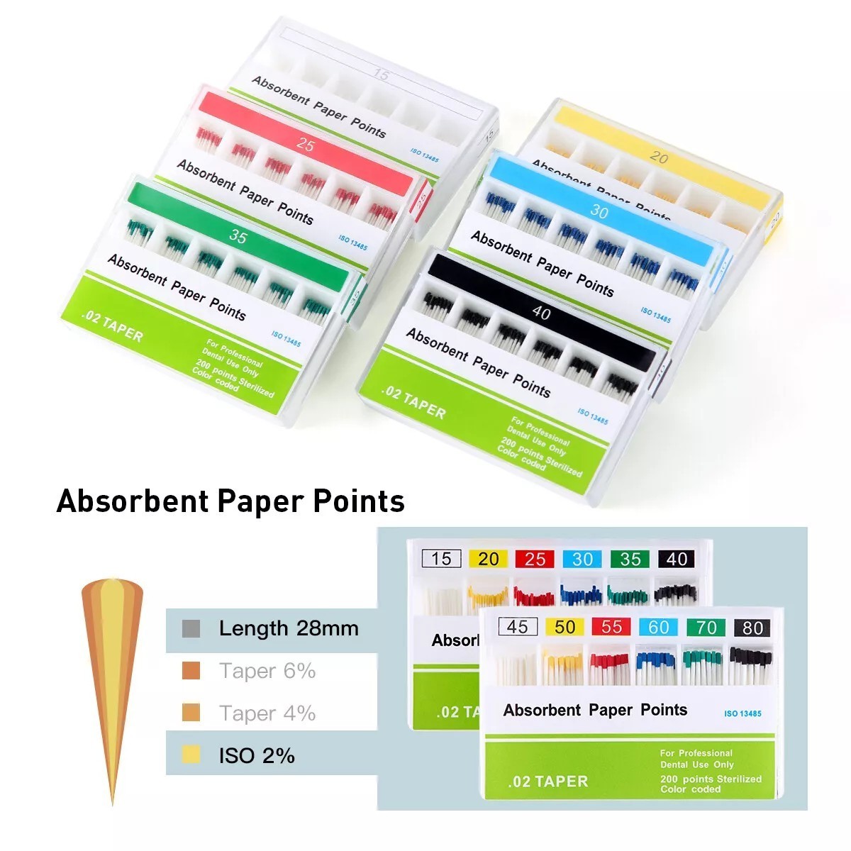 Dental Absorbent Paper Points Endodontic 0.02/0.04/0.06 Root Canal Obturation