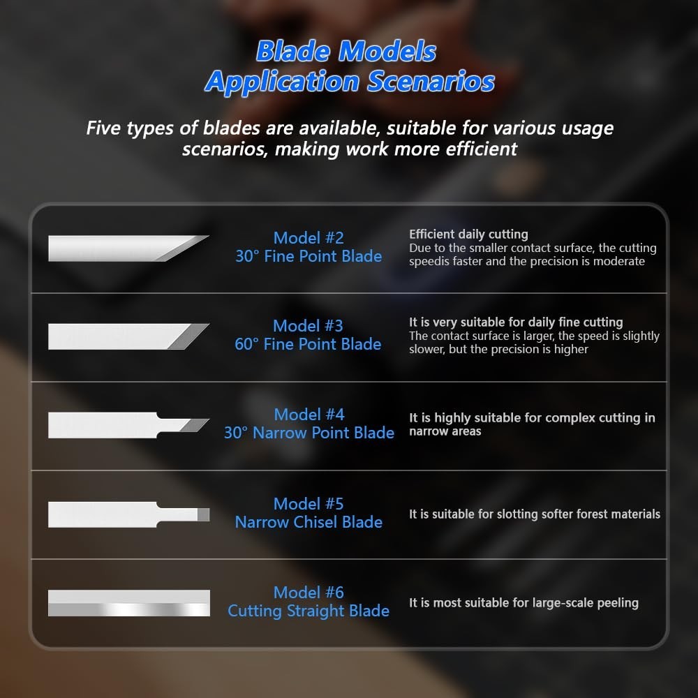 Ultrasonic Cutter Knife Blades Set – 50pcs Fine Point, Chisel, Straight, Narrow