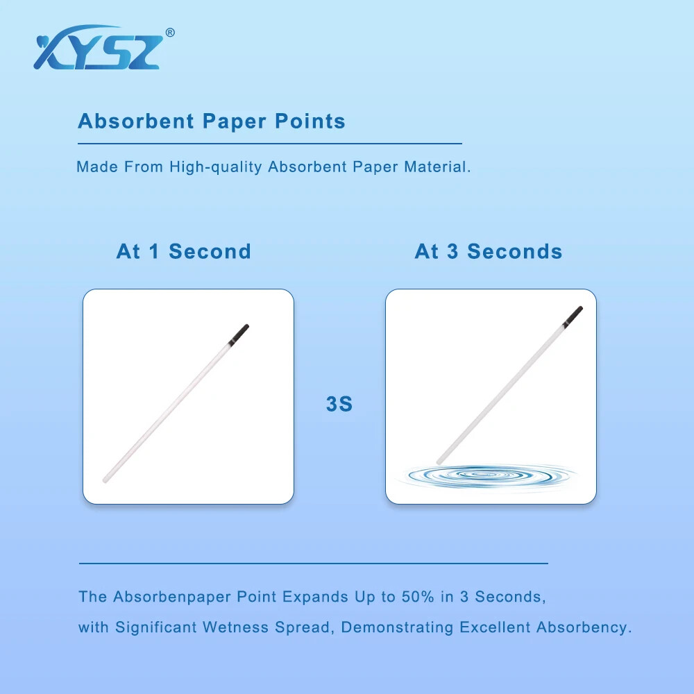 Dental Endodontic Absorbent Paper Points Taper 0.02/ 0.04 /0.06 15#-40# 45#-80#