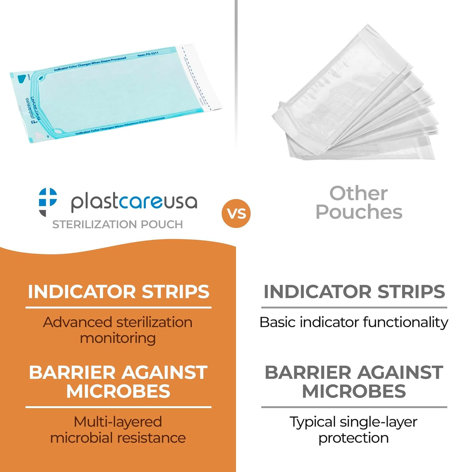 200 5.25 X 10 Self-Sterilization Pouches for Cleaning Tools, Autoclave Sterilize