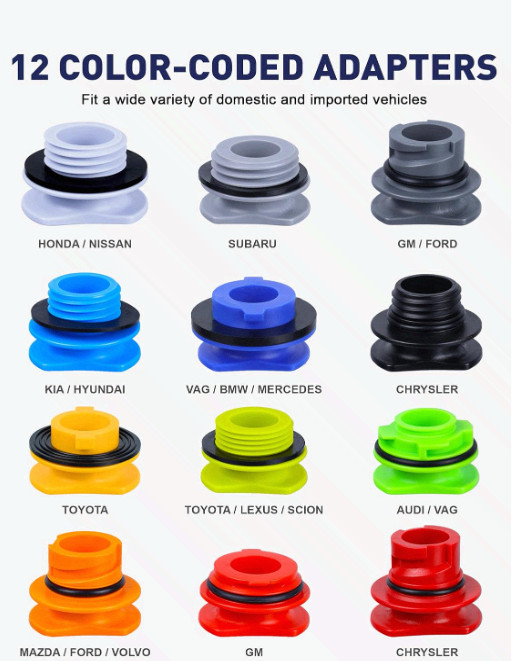 Spill-Proof Oil Funnel Kit w/ 12 Adapters, Magnetic Boards, Valve, Universal Fit