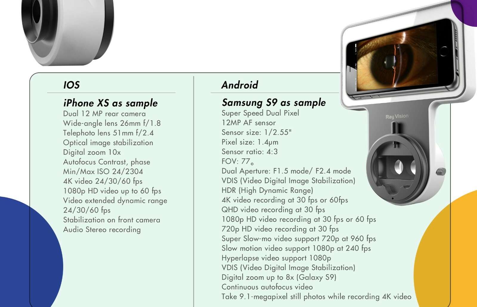 Phonto Imaging Optic System Apple Slit lamp Adapter Android Smart Phone Adaptor
