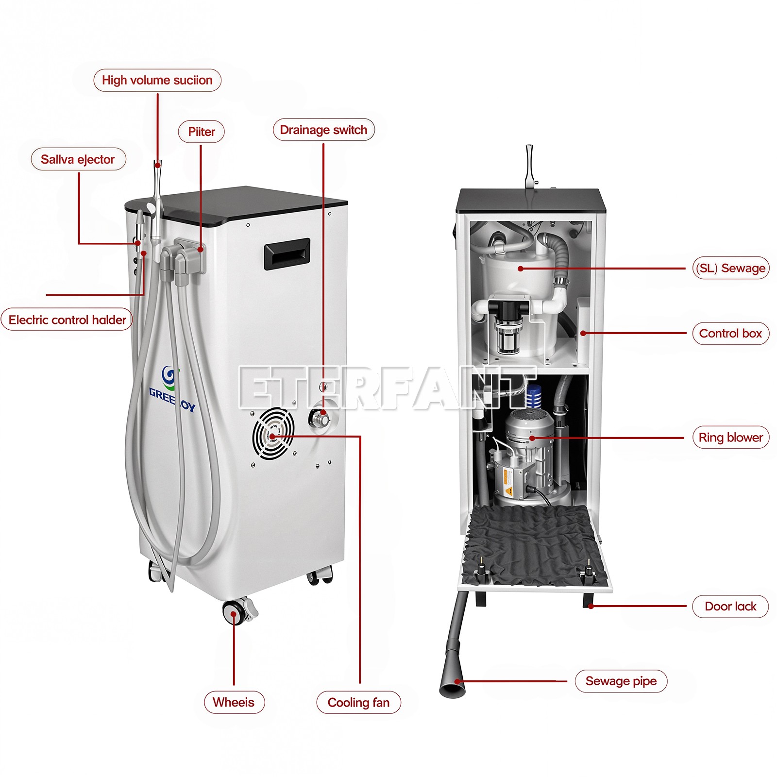 Electric Dental Suction Unit Machine Vacuum System Pump Semi-Dry Type Unit US
