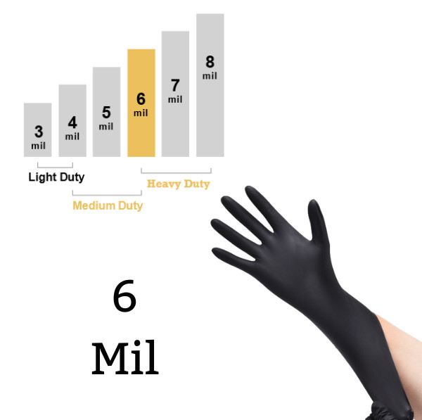 Black Nitrile Disposable Gloves Powder Latex Free | 3, 5, & 6 Mil & Size S – XXL