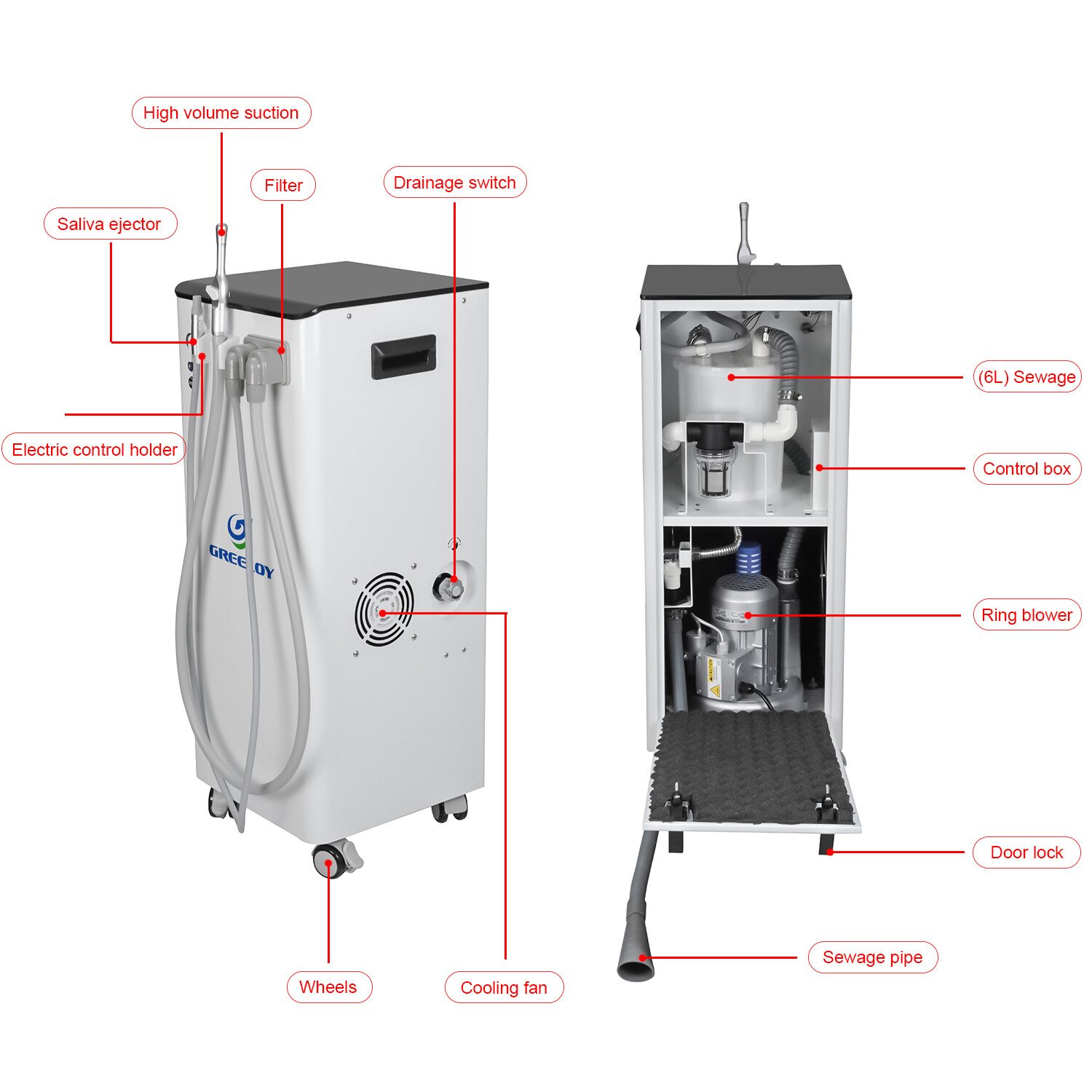 GS-M300 Portable Dental Vacuum Suction Unit 300W Mobile Suction Device Aspirator