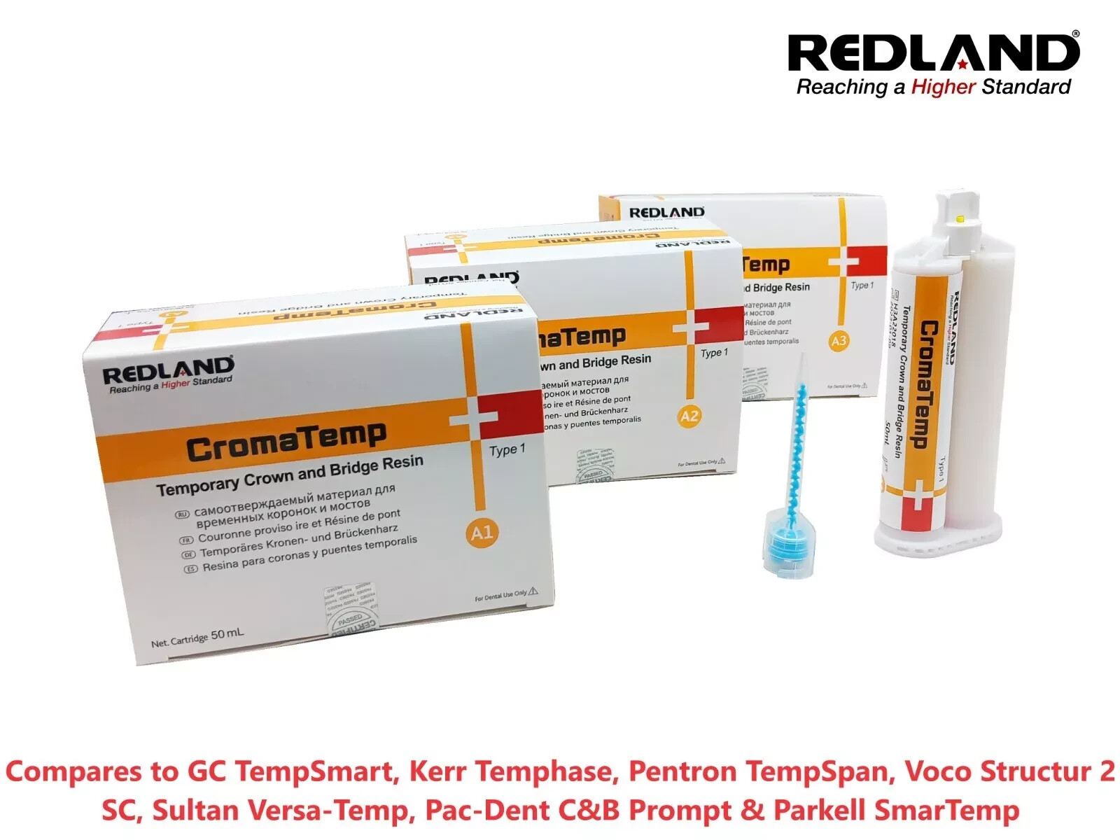 REDLAND CromaTemp 1:1 Temporary Crown & Bridge Resin 50mL + Tips (All Shade)