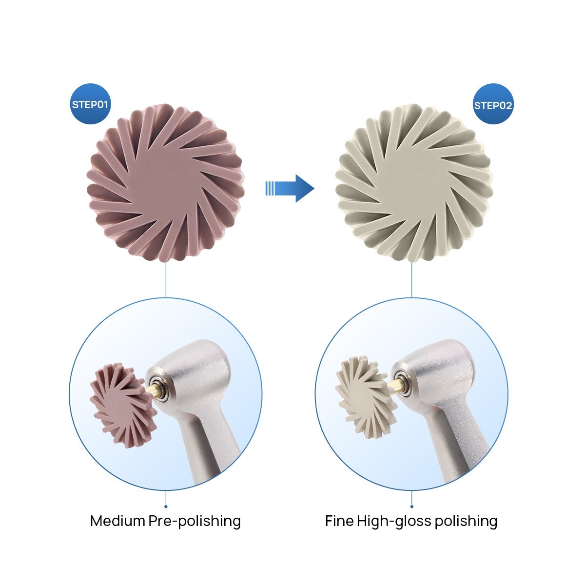 Dental Composite Polishing Kit RA Wheels Medium/Fine for Low Speed Handpiece